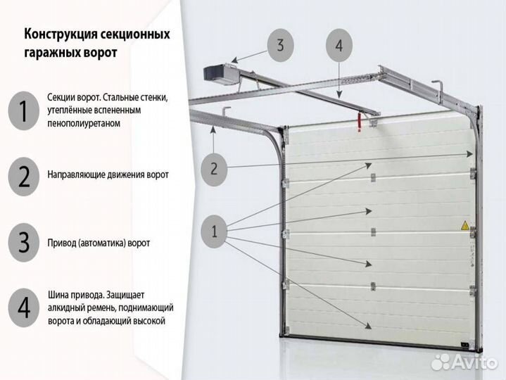 Секционные ворота от производителя в рассрочку