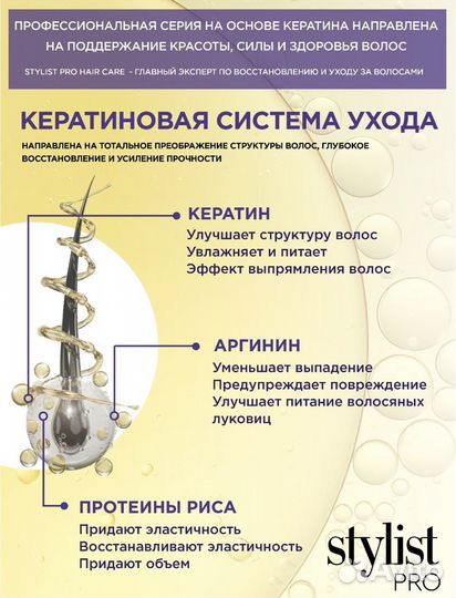 Набор профессиональной косметики