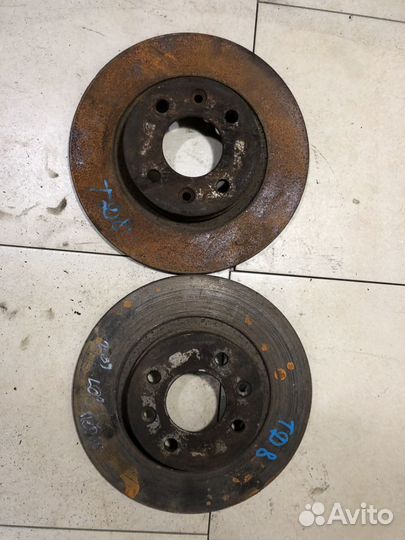 Диски тормозные задние Рено логан