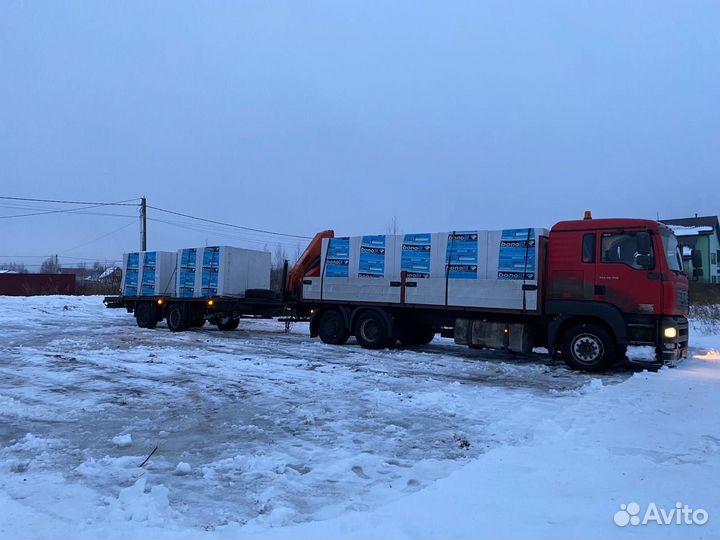 Газоблок газобетонные блоки Bonolit