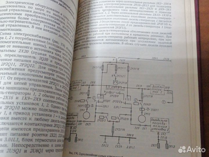 Электрооборудование изотермического п/состава