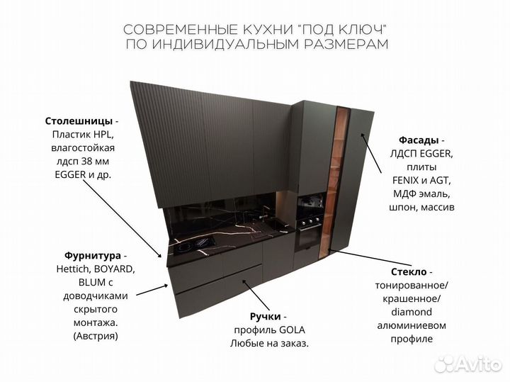 Кухонный гарнитур на заказ под ключ