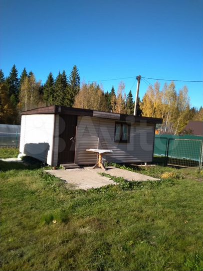 Участок 8 сот. (СНТ, ДНП)