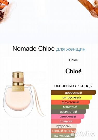 Парфюм Nomade Chloé 75мл