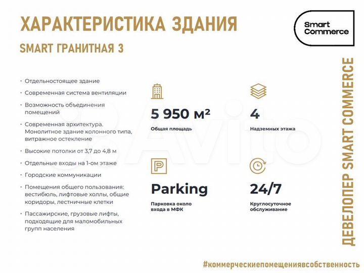 Торговая площадь на первом этаже, 48.16 м²