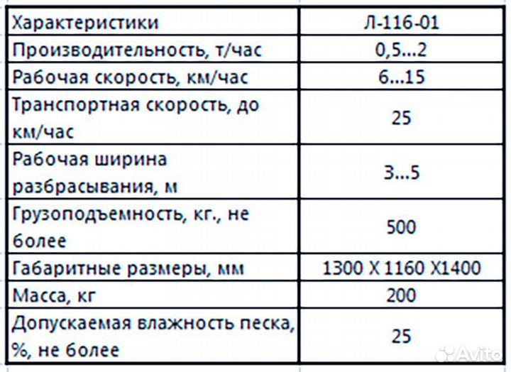 Пескоразбрасыватель А-116