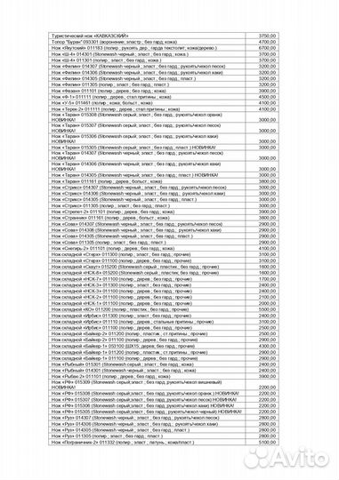 Подарок для настоящего мужчины
