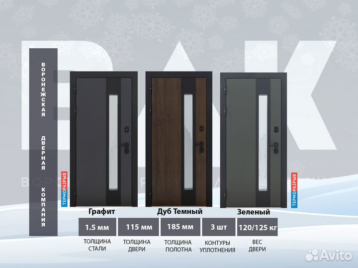 Дверь с терморазрывом и стеклопакетом