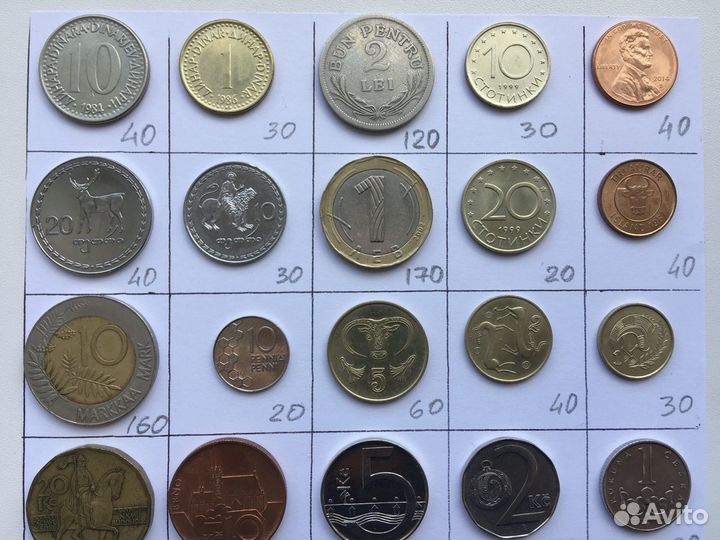 Монеты разных стран мира