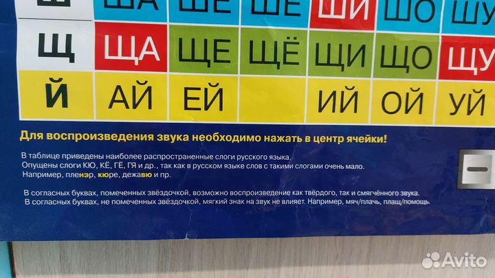 Говорящая азбука