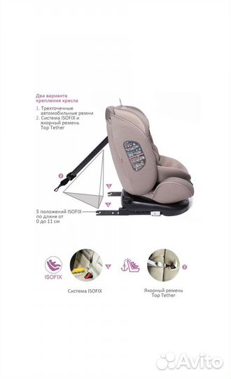 Детское автокресло от 0 до 36 кг поворотное