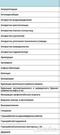 Тракторные права, дипломы, корочки