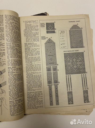 Журналы Woman and Home 1973