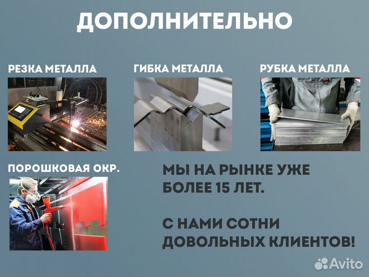 Трубы водогазопроводные