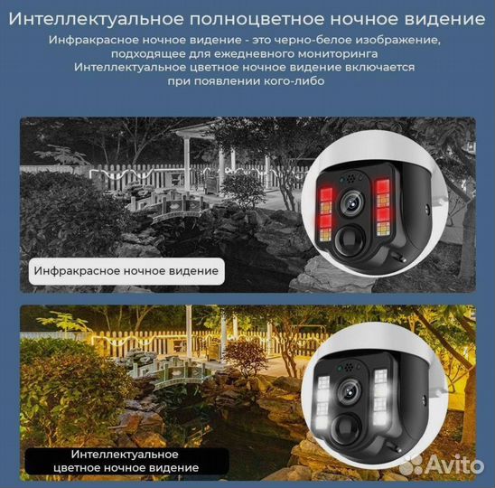 Уличная автономная 4G камера на солнечной батарее