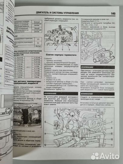 Книга Citroen C2/Ситроен Ц2