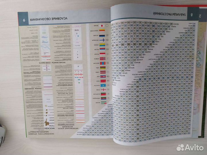 Атлас автомобильных дорог Россия