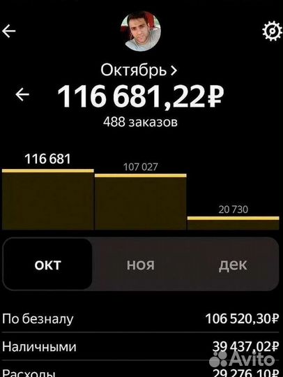 Водитель яндекс такси