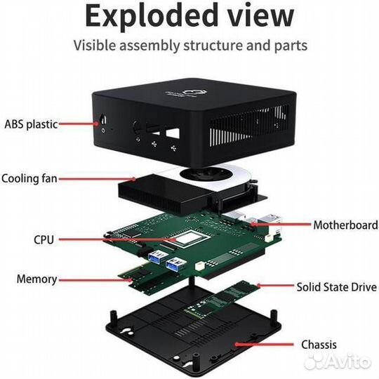 Genmachine mini pc