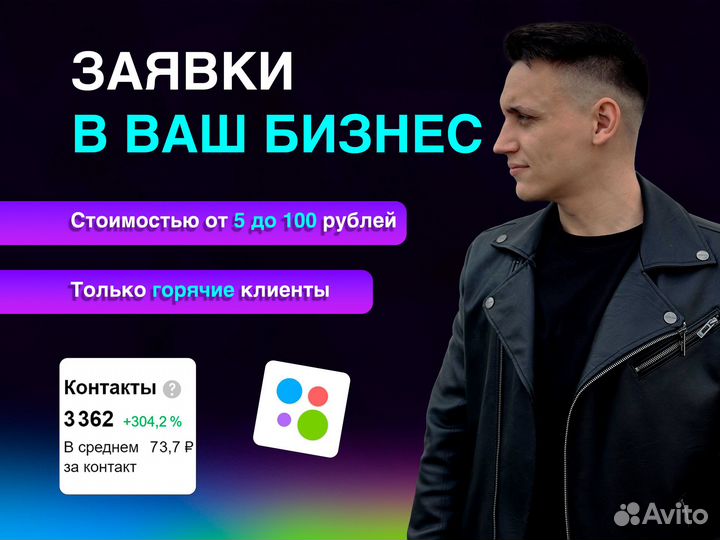 Специалист по рекламе на Авито/Авитолог