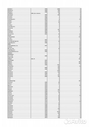 Радиодетали список 4