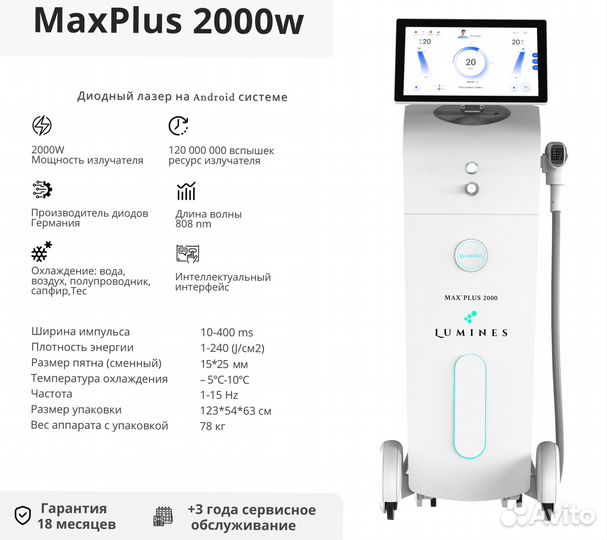 Диодный лазер люминес MaxPlus 2000 Вт