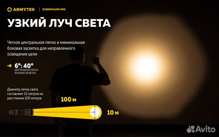 Фонарь Armytek Dobermann Pro Magnet USB F07501WO