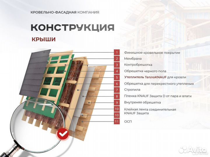 Минеральная вата тисма в рулонах