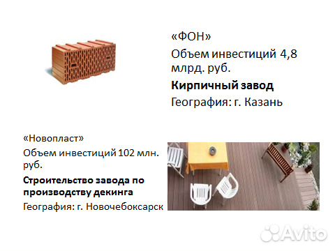 Бизнес план. Финансовая модель. Грантрайтер