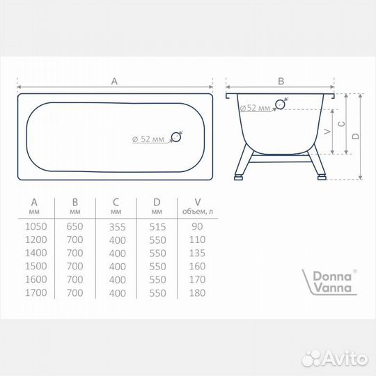 Ванна стальная с ножками 170*70 виз Donna Vanna