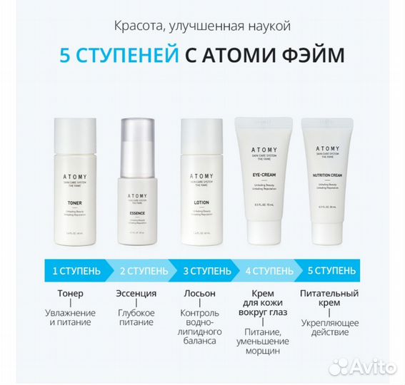 Дорожный набор Фэйм Атоми