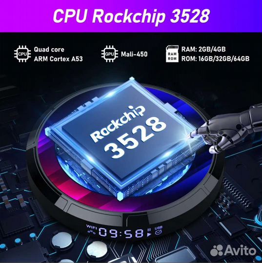 Тв приставка Android 13.0 TV Box H96MAX