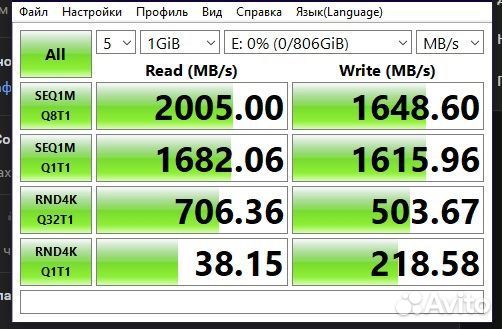 Ssd m2 nvme 1tb