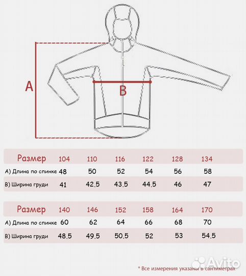 Куртка детская