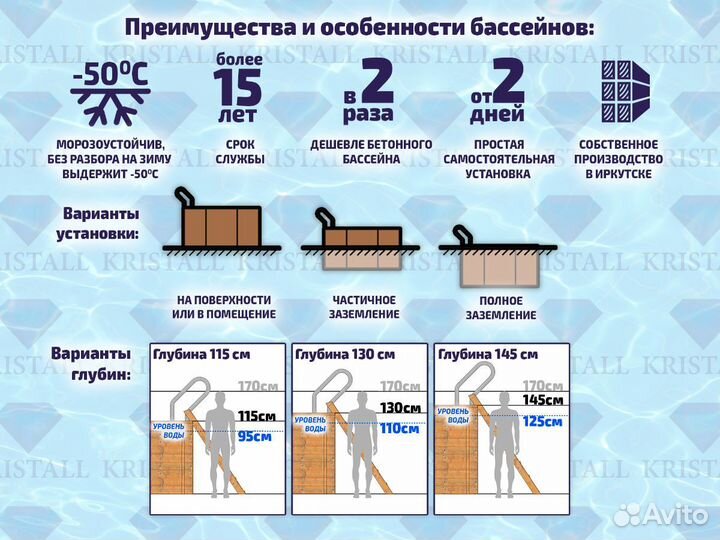 Морозоустойчивый бассейн 5,4 х 4,0 м