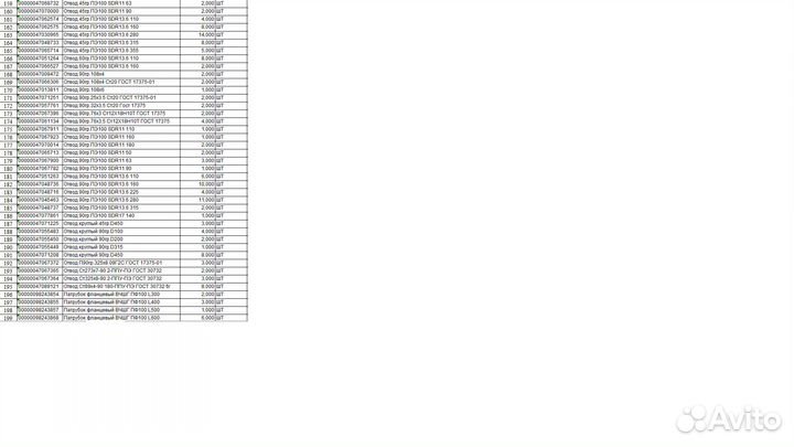 Сантехника(Колодец, Насос, Кран, Муфта, Кольцо, др