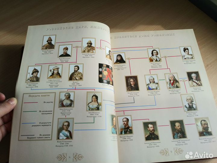 Книга 