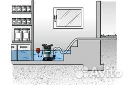 Насос Metabo TP 6600 дренажный