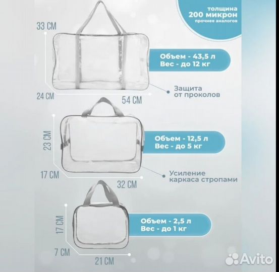 Готовая сумка в роддом