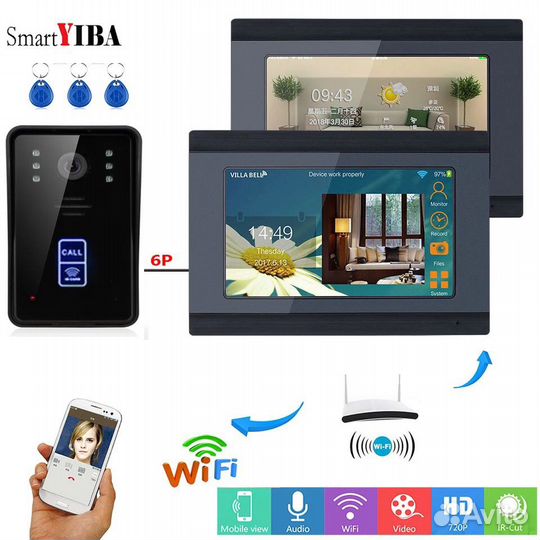 Видеодомофон smartyiba новый, 2 монитора, вайфай