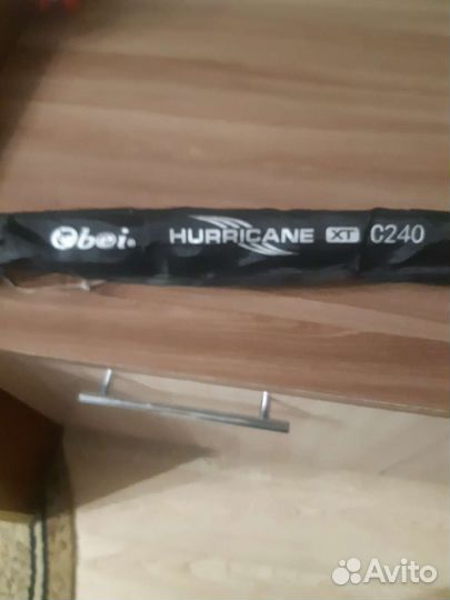 Кастинговый спиннинг