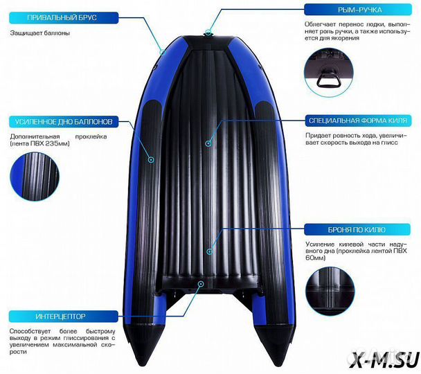 Cмарин AIR fbmax-380(синего цвета)