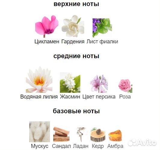 Духи Ciel Pour Femme Amouage 10 мл