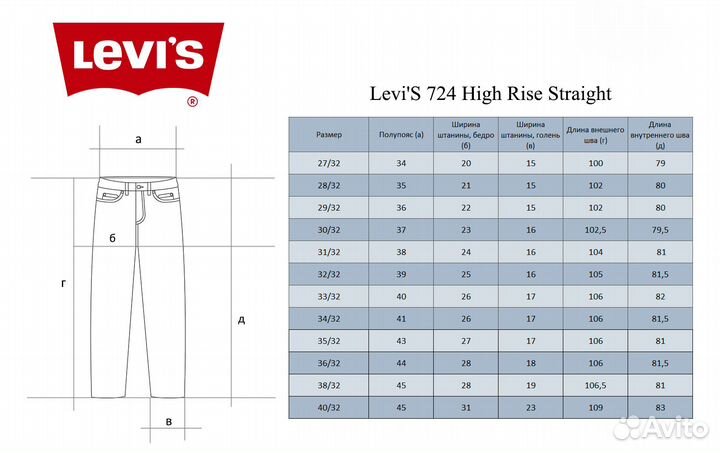 Джинсы женские levis 724 high rise straigh 32 длин