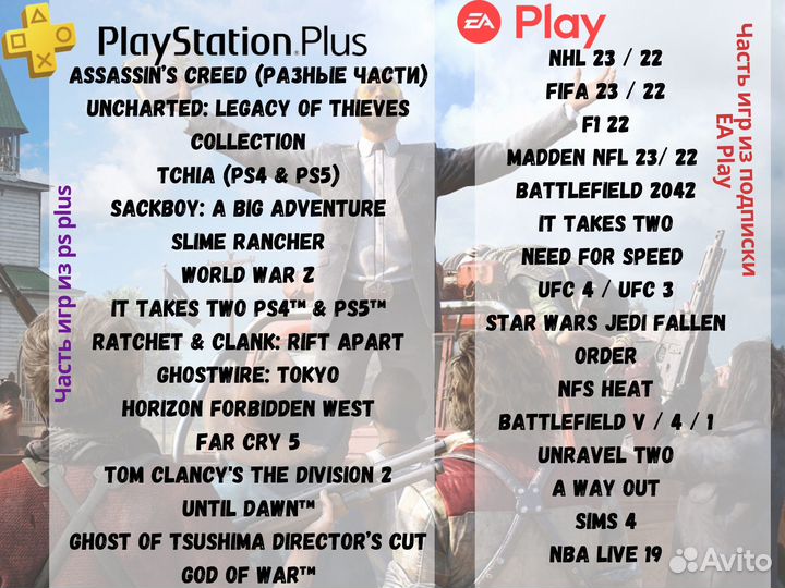 Подписки PS Plus Deluxe 9 мес. EA Play Сыктывкар