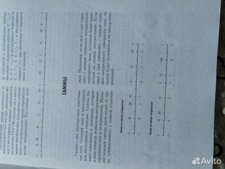 Гитара. Начальный курс импровизации. А. В. андреев