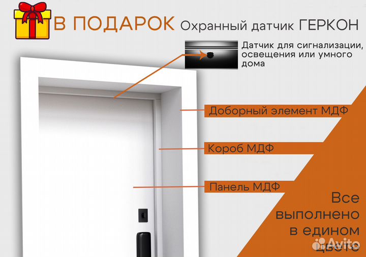 Двери входные со склада