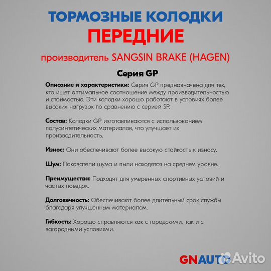 Тормозные колодки передние GP1068 Sangsin Brake