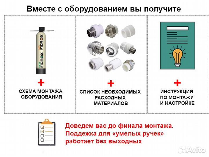 Фильтр обезжелезивания / Фильтры для дома