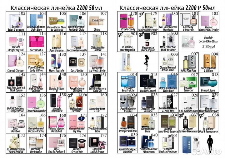 Парфюм Essens